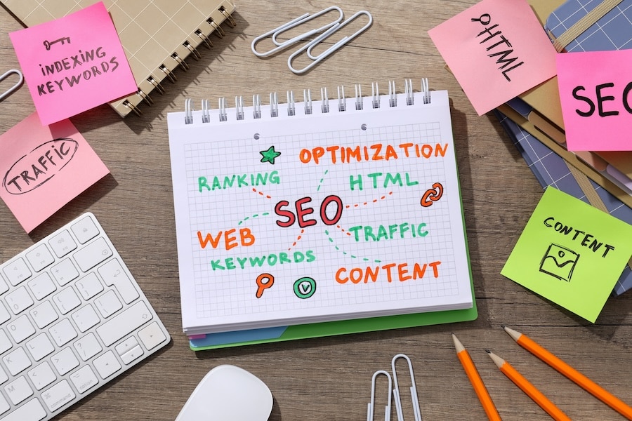 Notepad with SEO Dagram