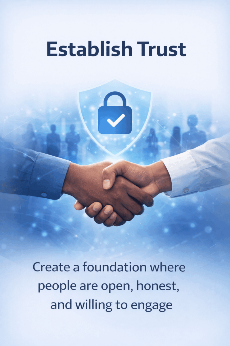 Establish Trust Module Image