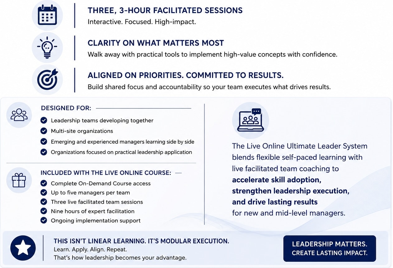 Image introducing the Ultimate Leader System Live Online program