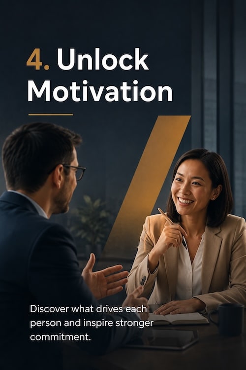 4 Unlock Motivation Leadership Training Module 4 Unlock Motivation